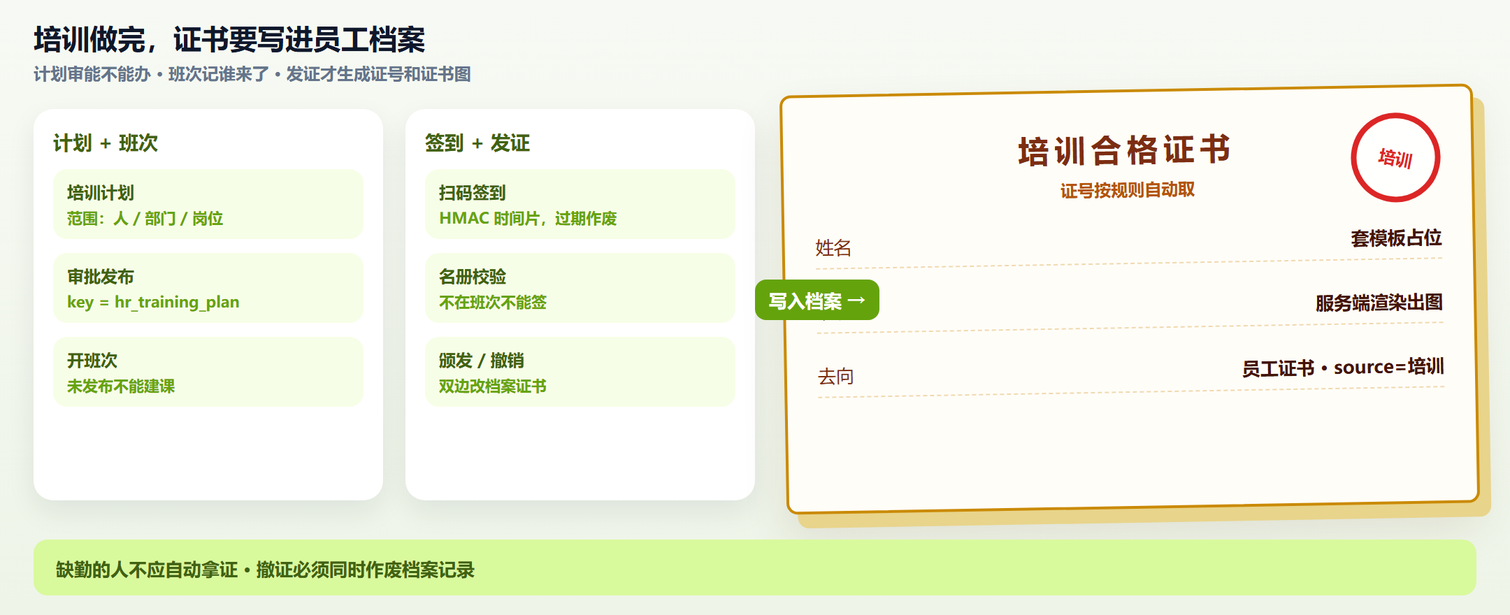 优秀的个人博客,低调大师