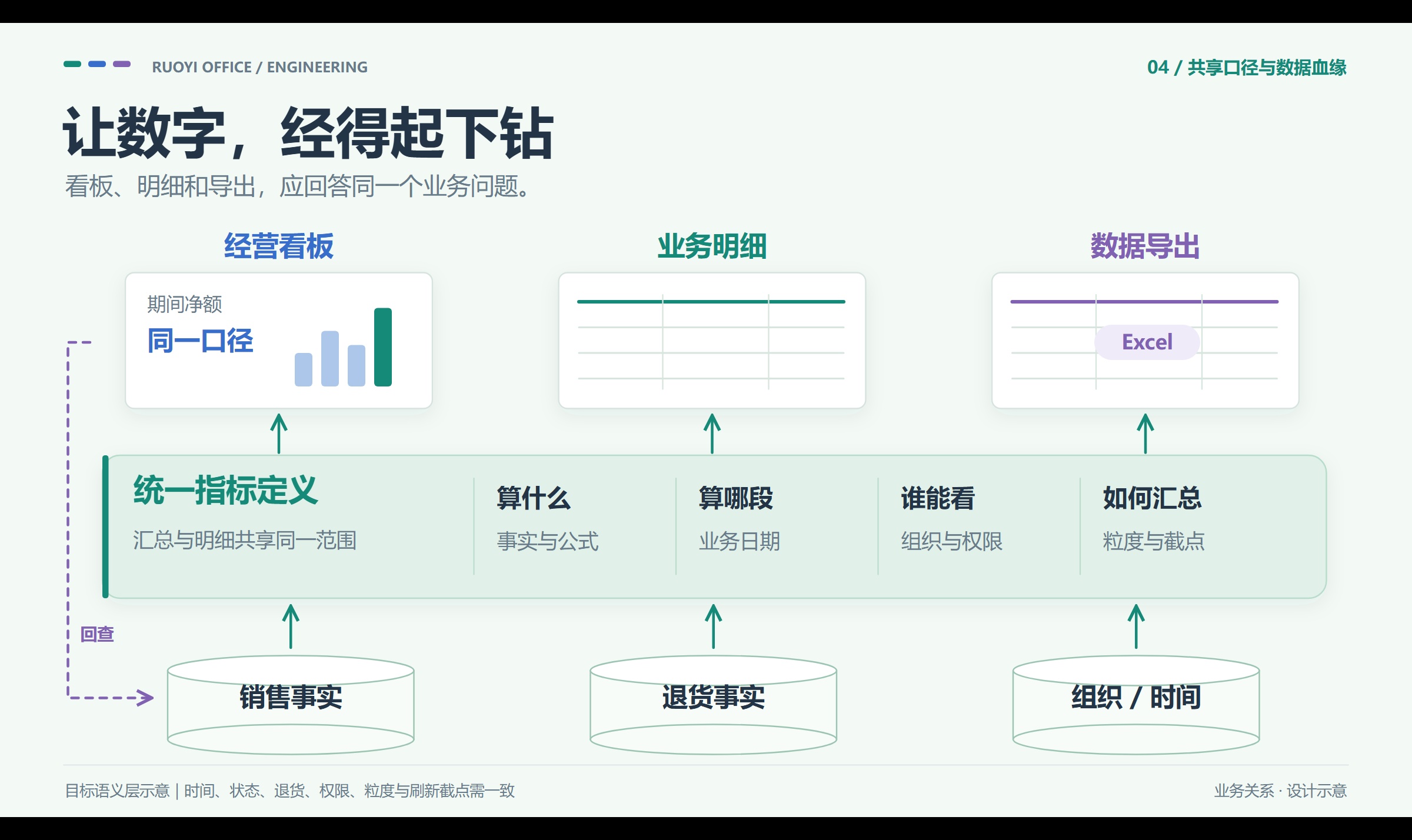 优秀的个人博客,低调大师