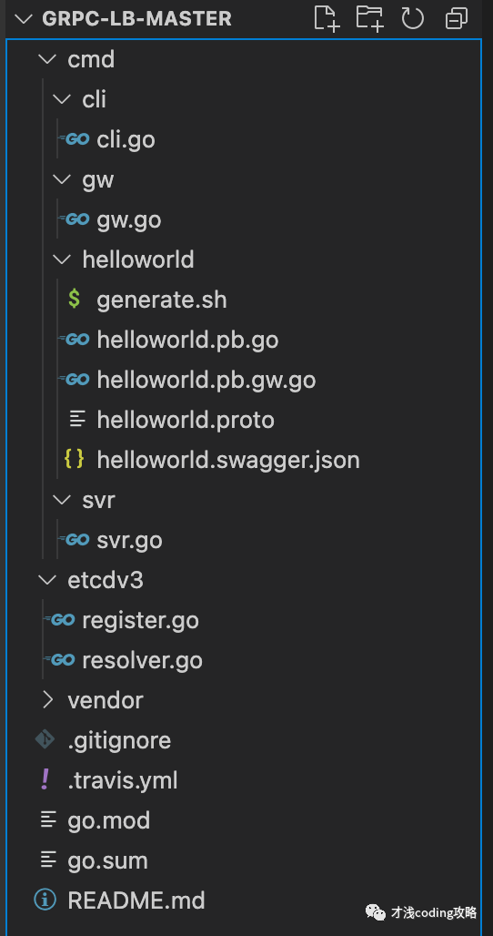读猿码系列——1. gRPC+Etcd3的服务发现&负载均衡