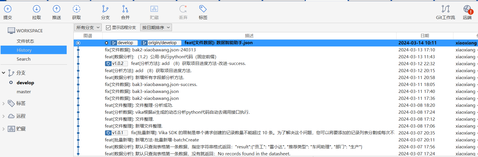 Git 代码提交注释管理规范