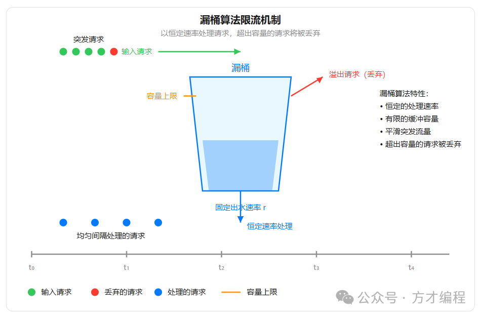 image-20250424230236164