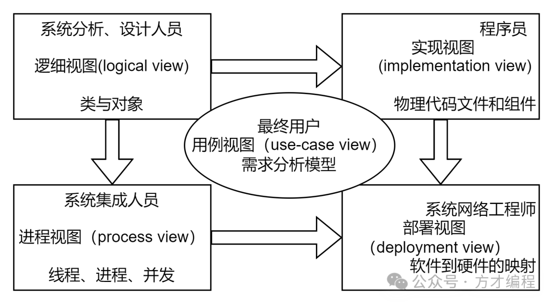 image-20250311170124193