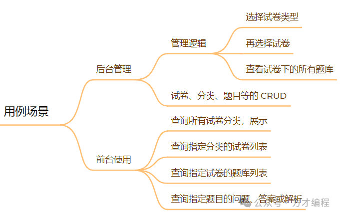 image-20250311162203766