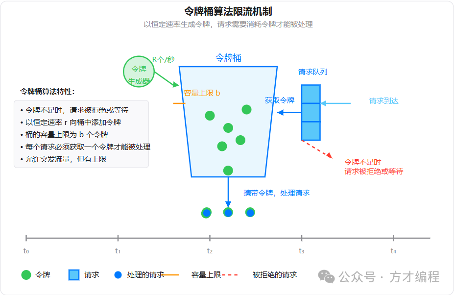 image-20250424230300784