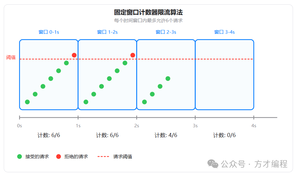 image-20250424230044477