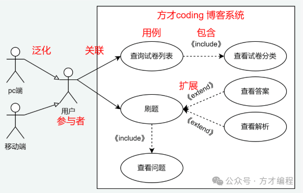 image-20250311171653726