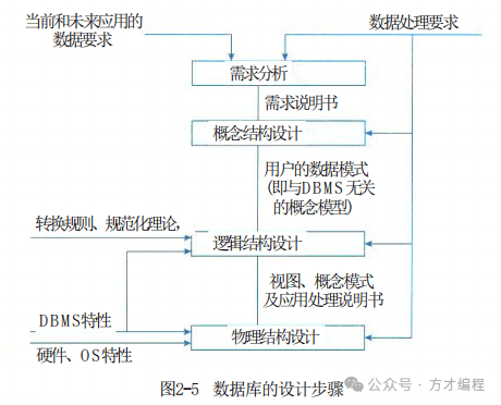 image-20250311110918898