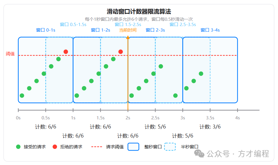 image-20250424230102399