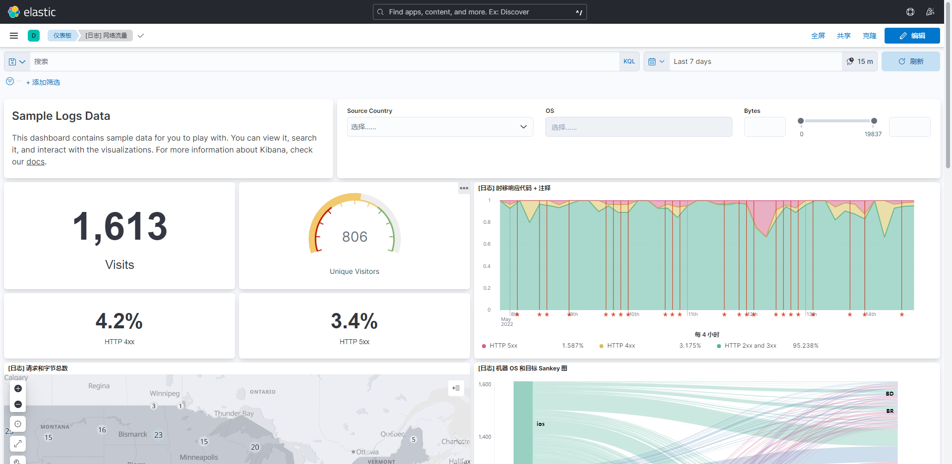 【docker】使用docker安装部署elasticsearch+Kibana-腾讯云开发者社区-腾讯云