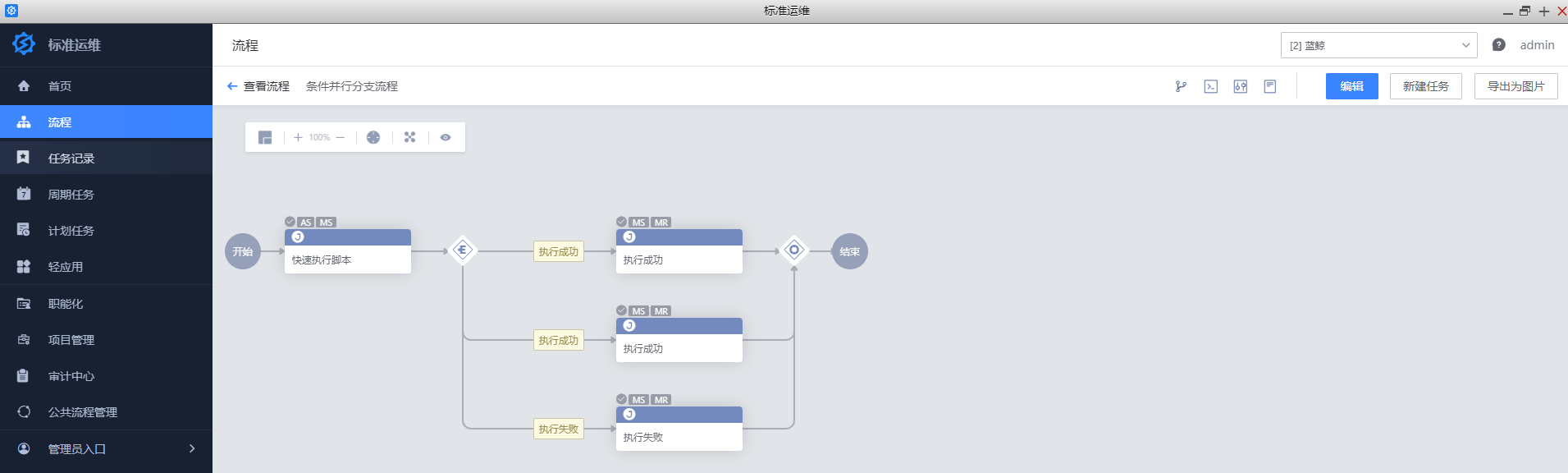 请在此添加图片描述