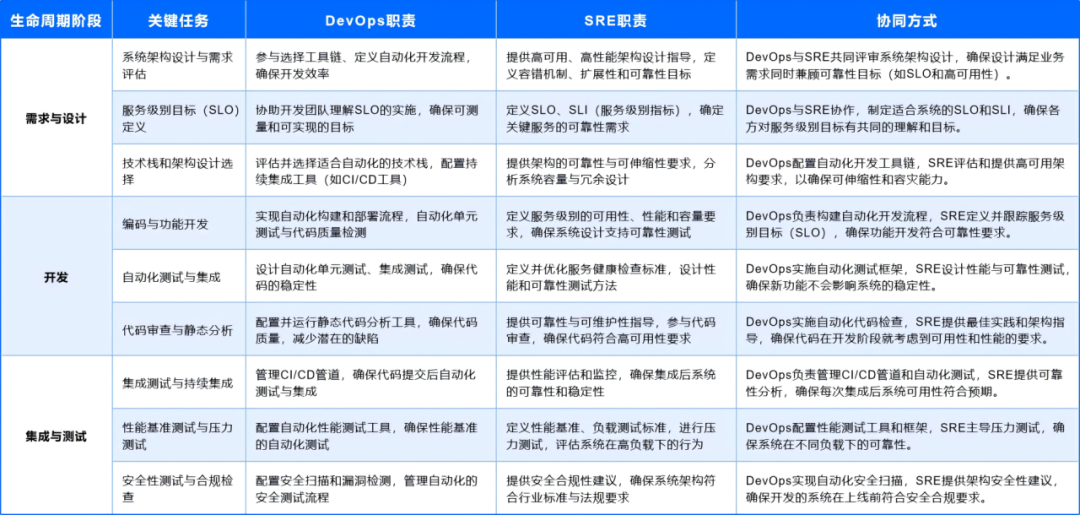 请在此添加图片描述