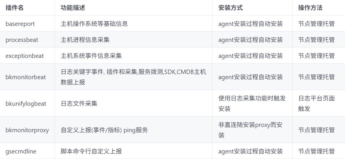 请在此添加图片描述