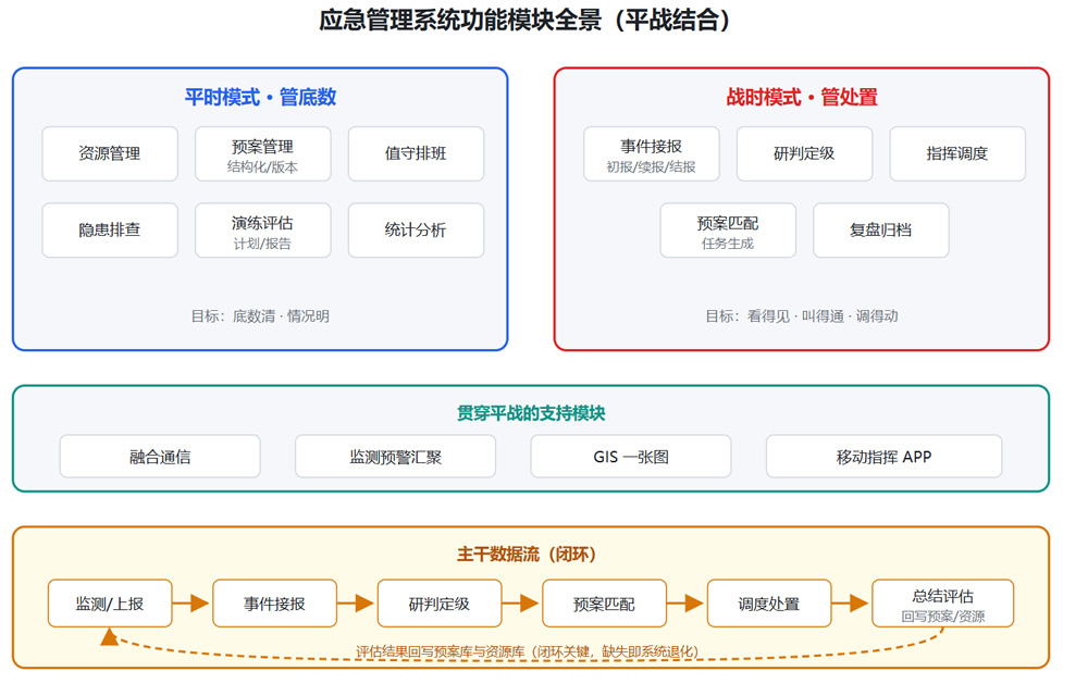 优秀的个人博客,低调大师