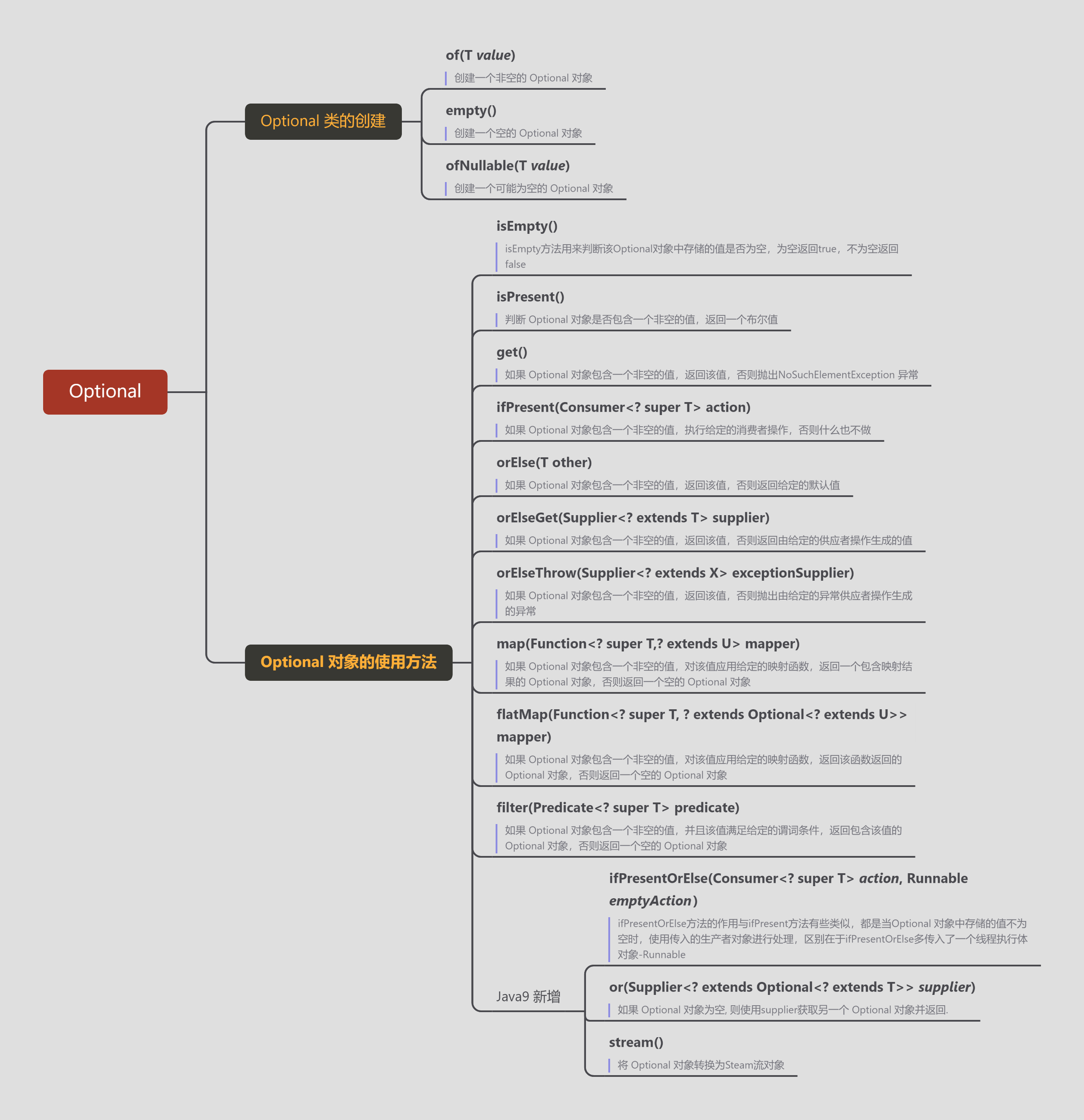 Sitemapcdatahttpsfedykniqoocomtableau S Binetnull