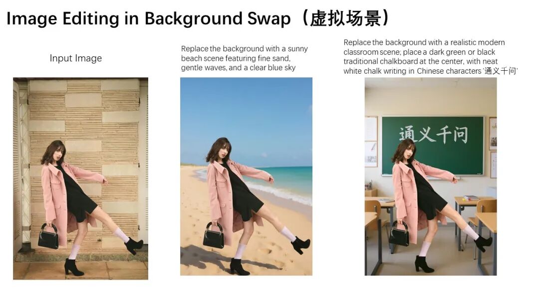 Modifying backgrounds