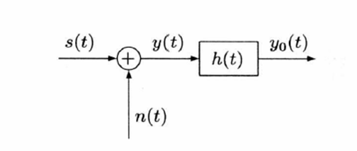 线性连续时间滤波器