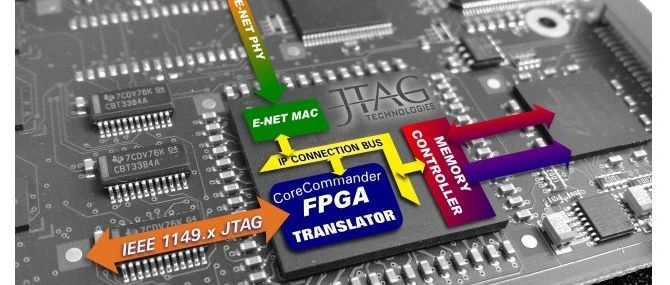基于 FPGA 的一维卷积神经网络（1D-CNN）算法加速
