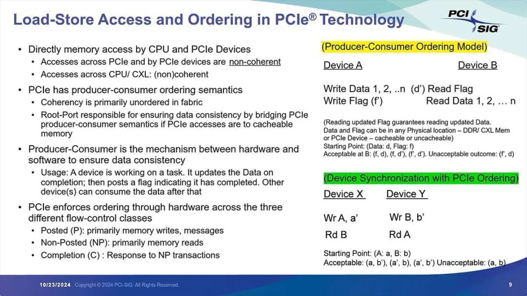 我觉得这和最初的想法有关，即PCI Express只是一个I/O设备