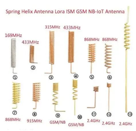 NB-IoT Internal Spring Antenna with IPEX – C&T RF Antennas Manufacturer