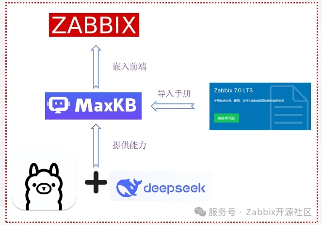 图片 8