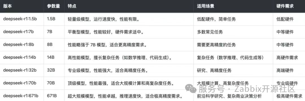 图片 2