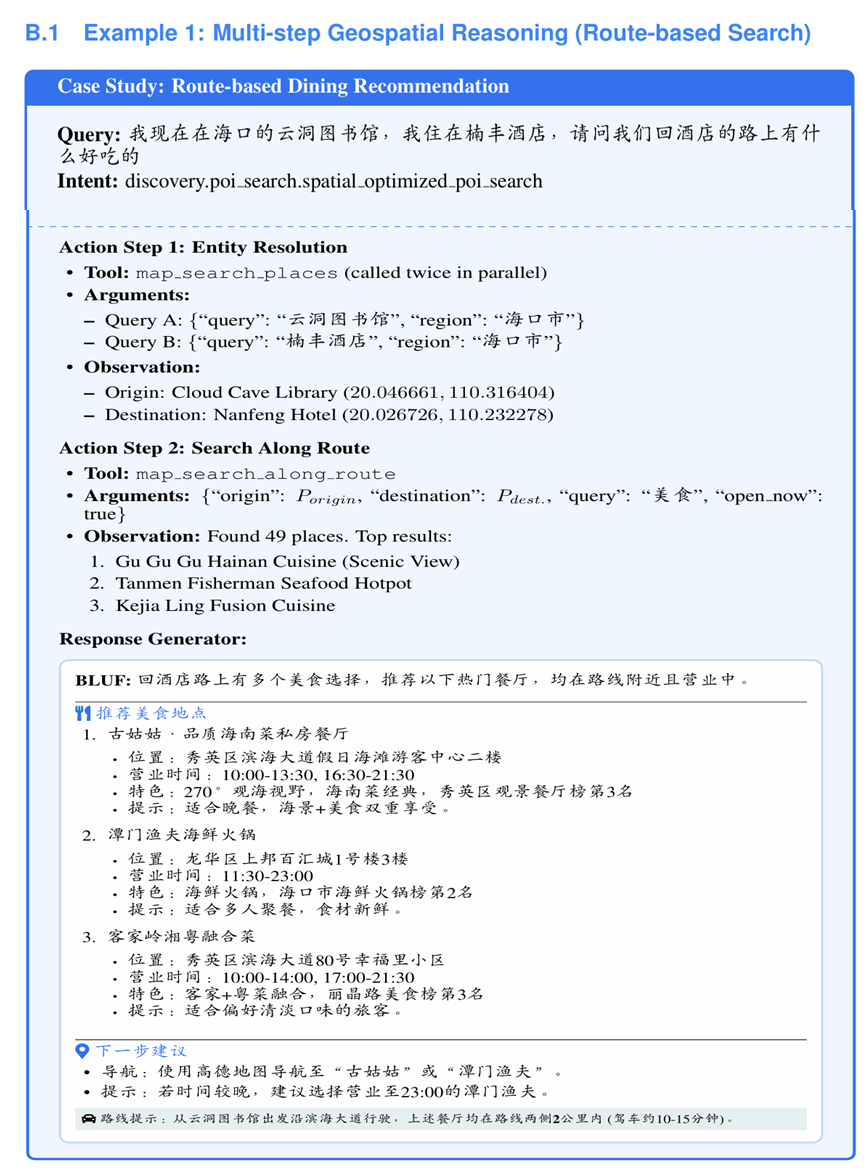 多步地理空间推理