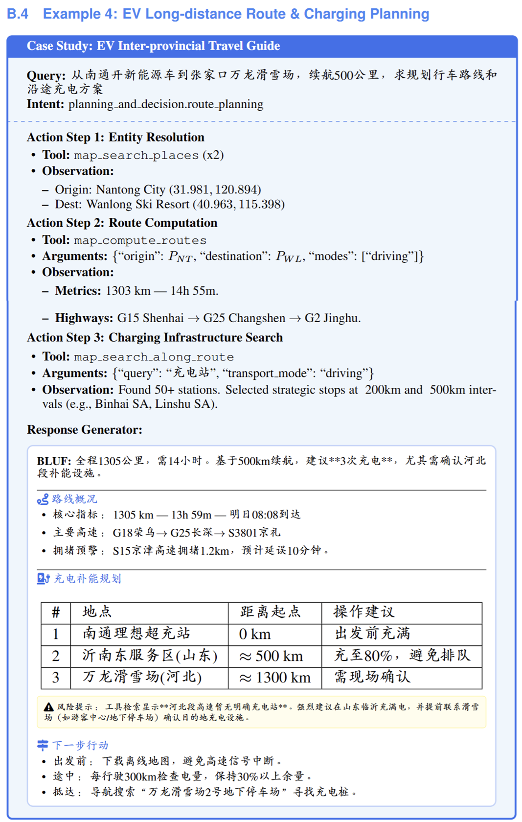电动汽车长途路线及充电规划