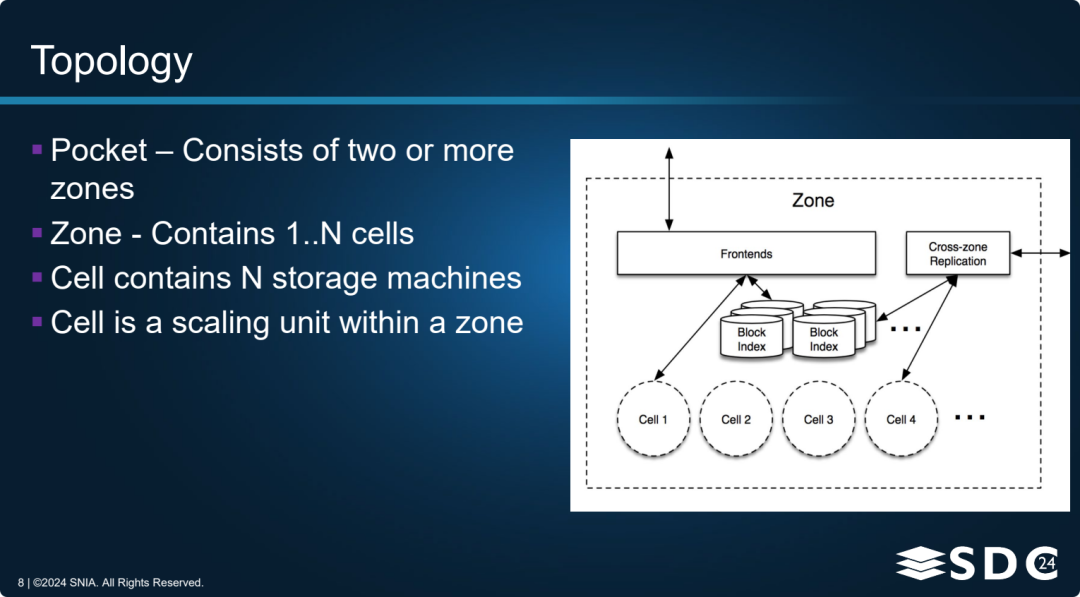 Dropbox EB级云存储架构解析-4.png
