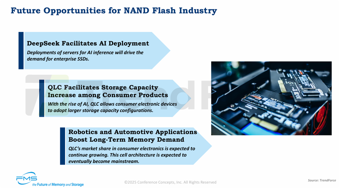 NAND Flash 行业的未来机遇