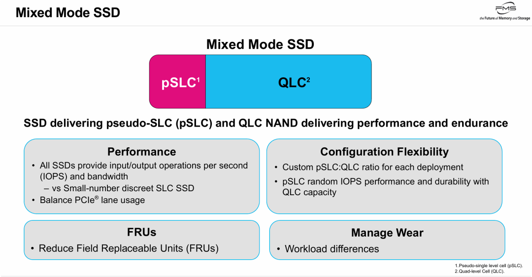 Mixed Mode SSD（混合模式固态硬盘）