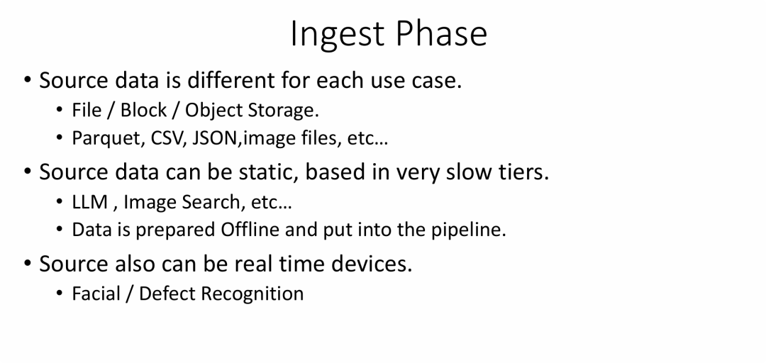 数据摄取/采集阶段