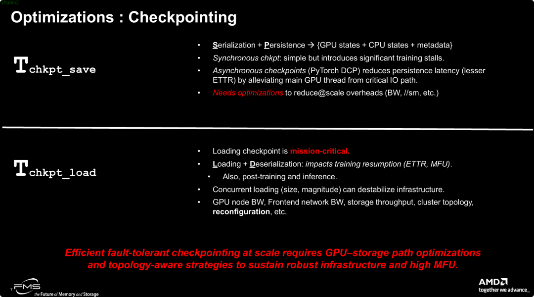 优化：检查点机制