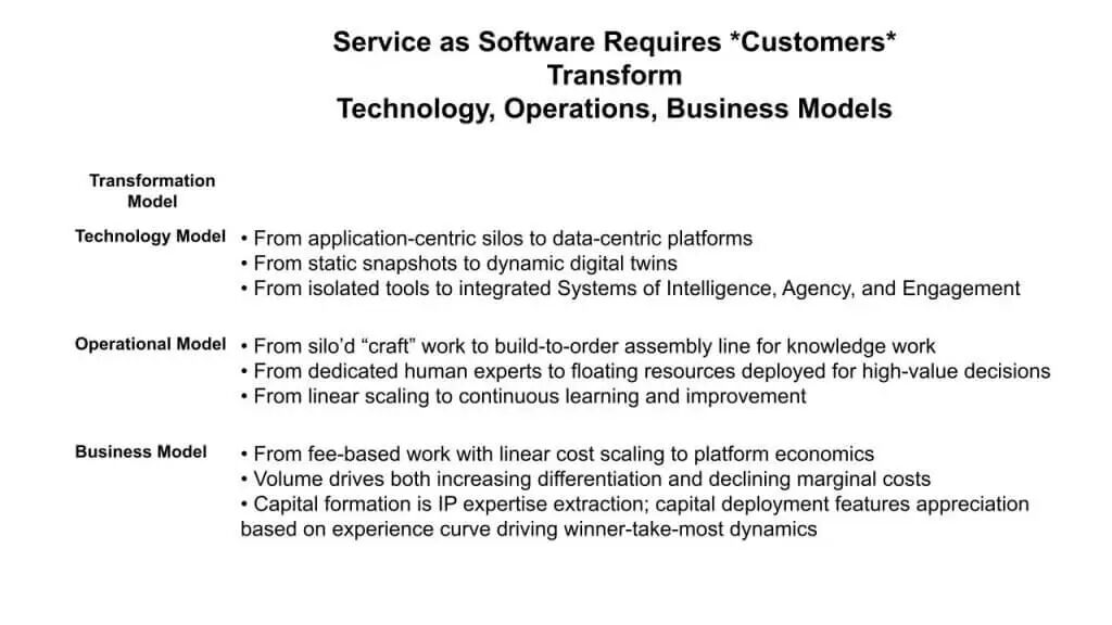 从SaaS到服务即软件(SaSo)的转变