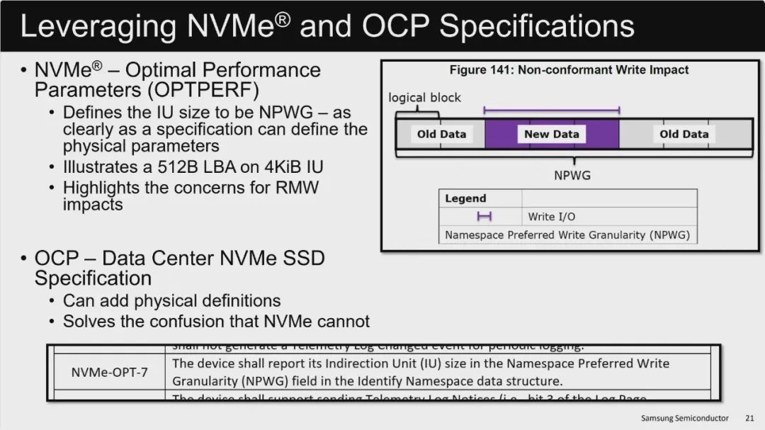 Fig-15：NVMe 与 OCP 标准在SSD中发挥的作用