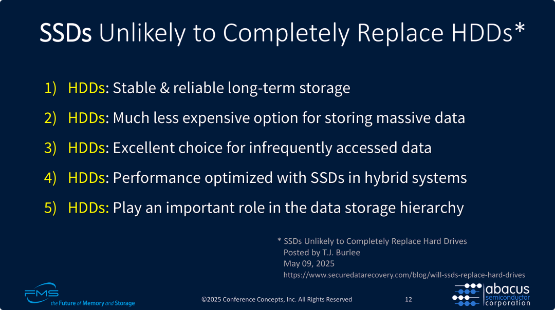 SSD不可能完全取代HDD 的理由