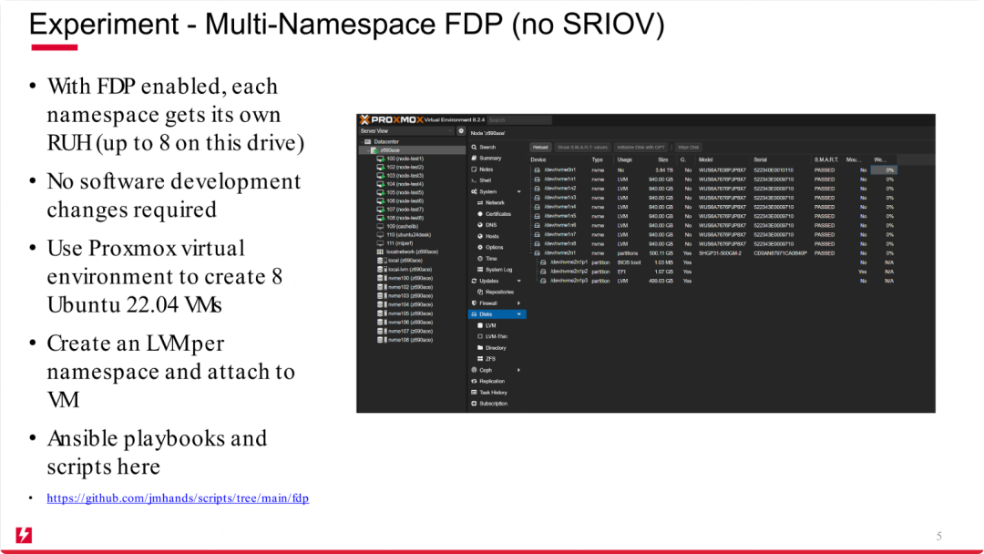 FDP Multi-Namespace Experiment-4.png