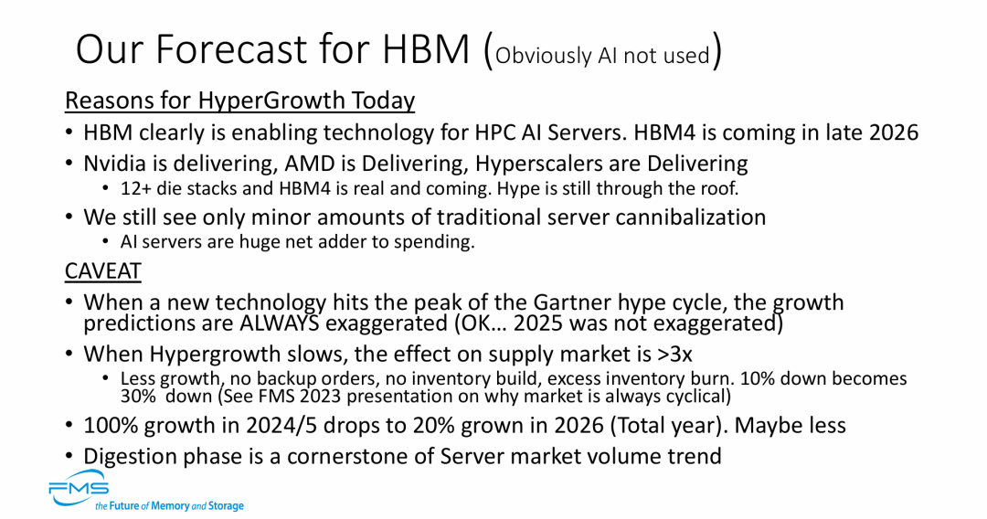 MKW 对HBM未来市场的预测