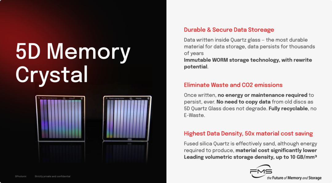 SPhotonix公司的核心技术产品——“5D Memory Crystal”（5D内存水晶）