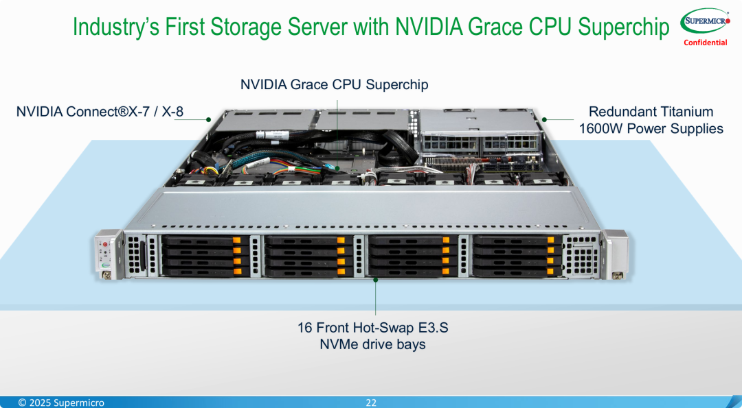 行业内首个基于 Grace CPU 设计的存储系统