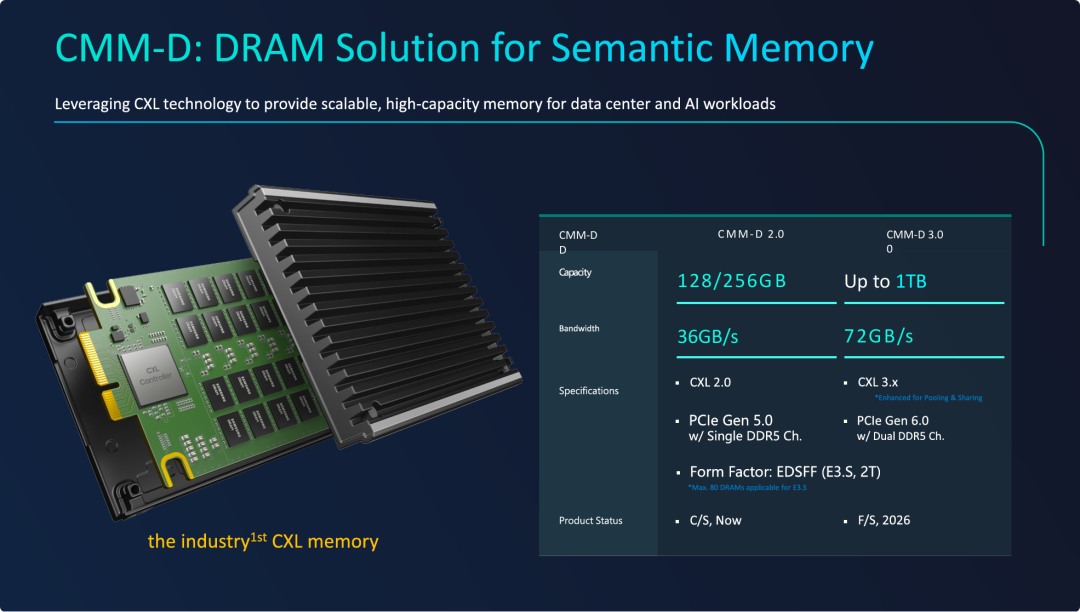 CMM-D：语义记忆的DRAM解决方案