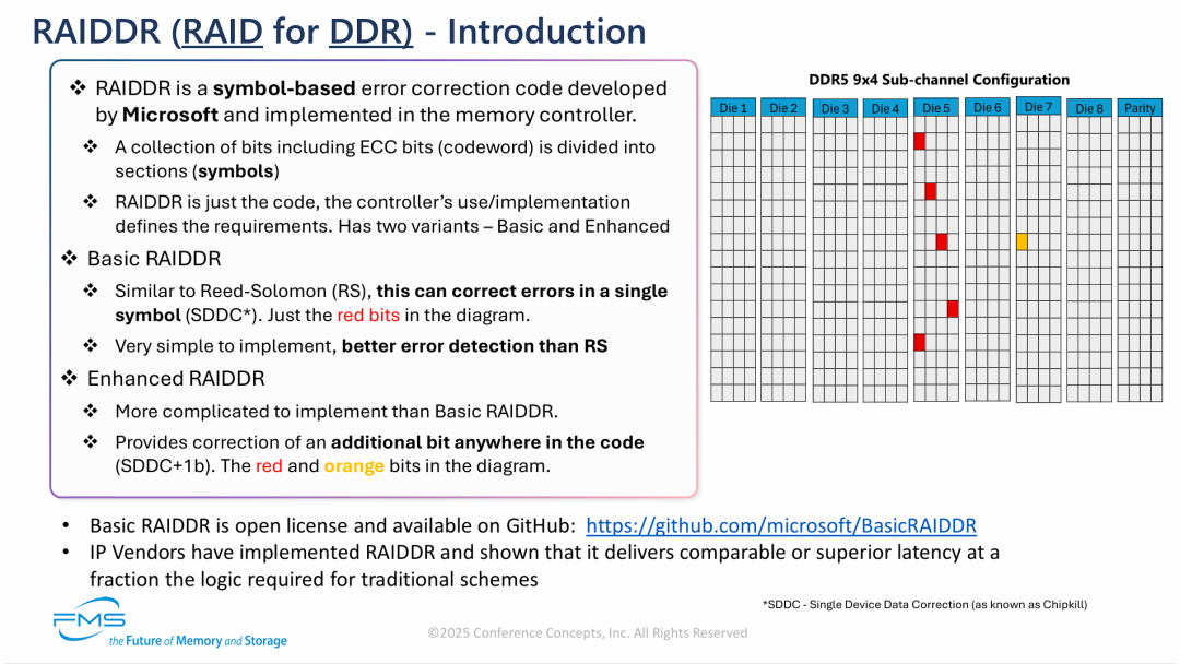RAIDDR（应用于DDR的RAID)