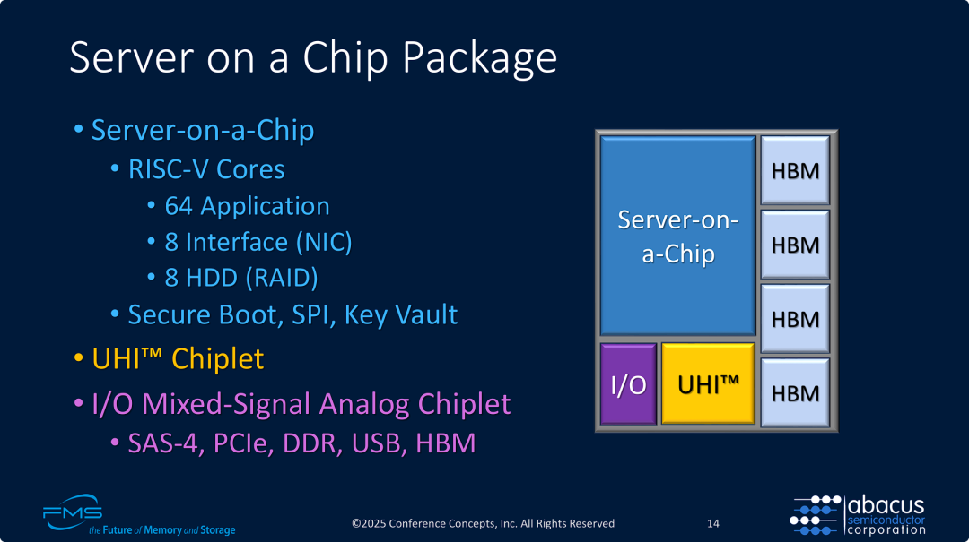 UHI 在计算/IO场景的应用