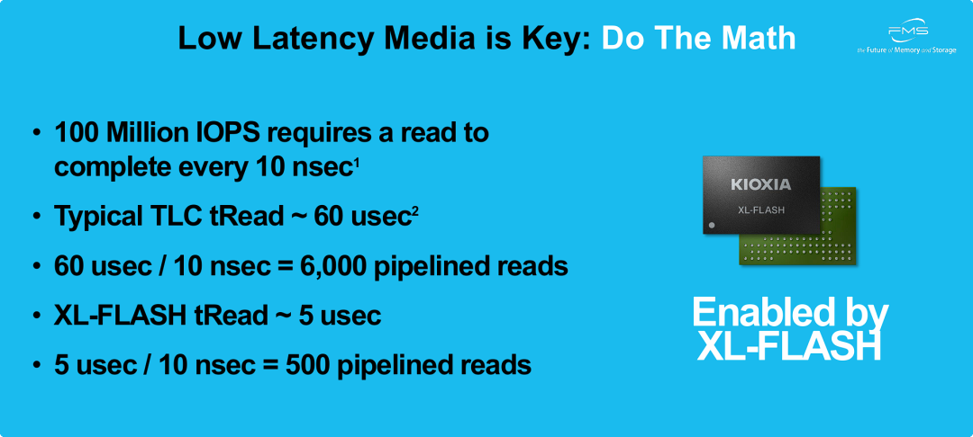 低延迟介质是关键