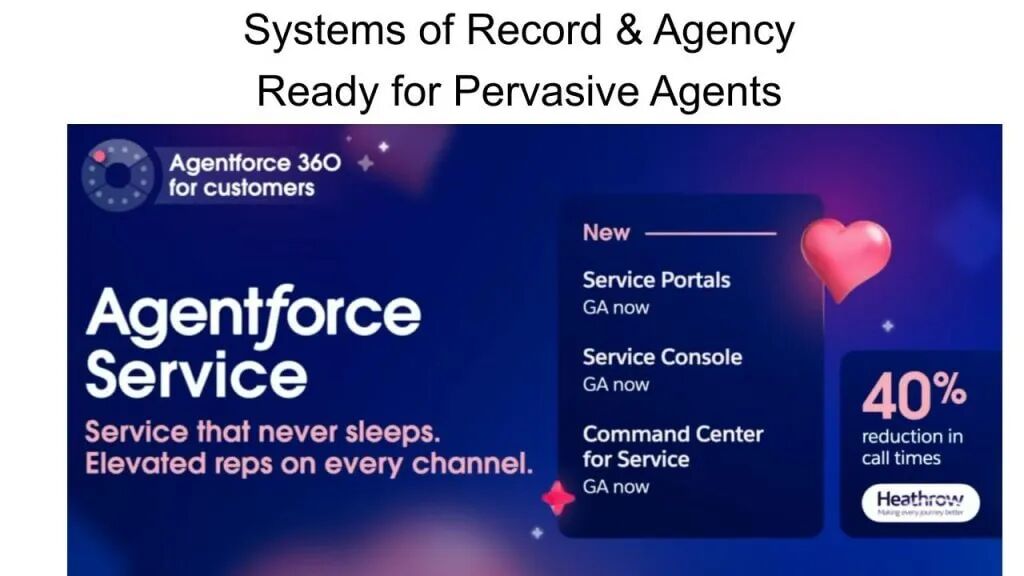 Agentforce Service + 指挥中心