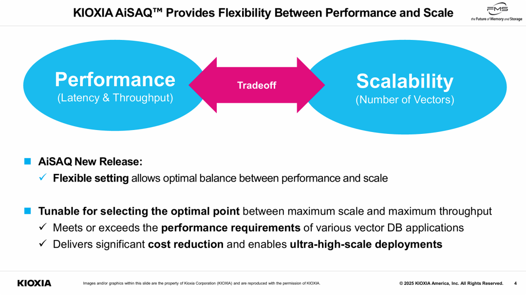 在性能与规模之间提供灵活性