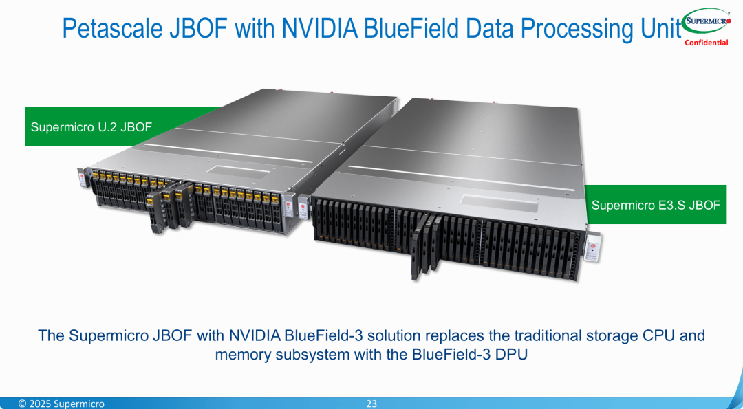 DPU 替代传统CPU+内存 的存储方案