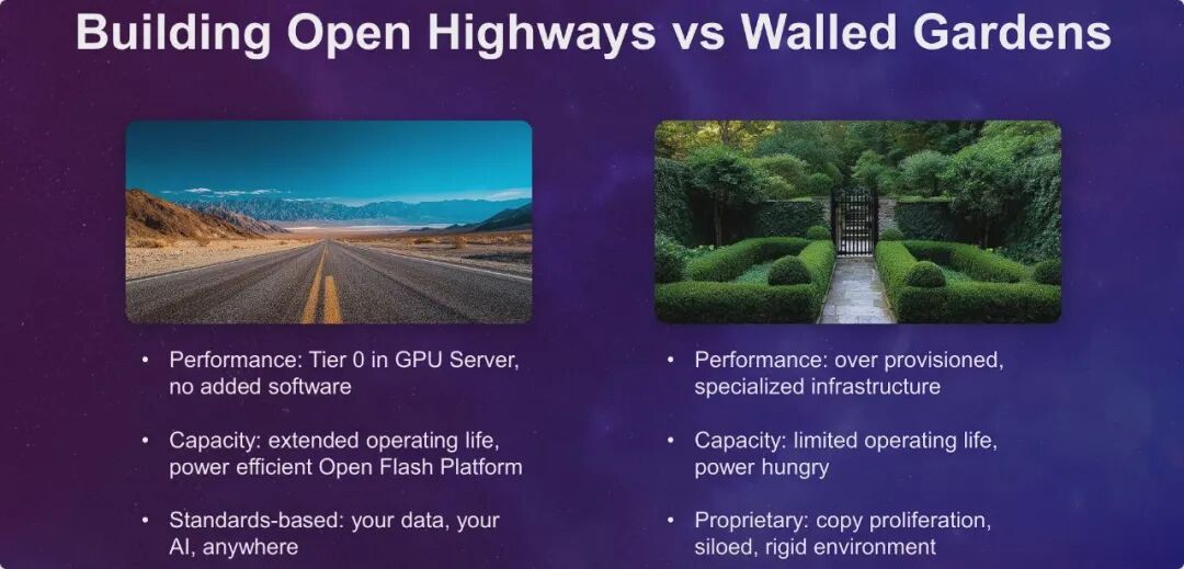 存储路线：开放 vs 封闭