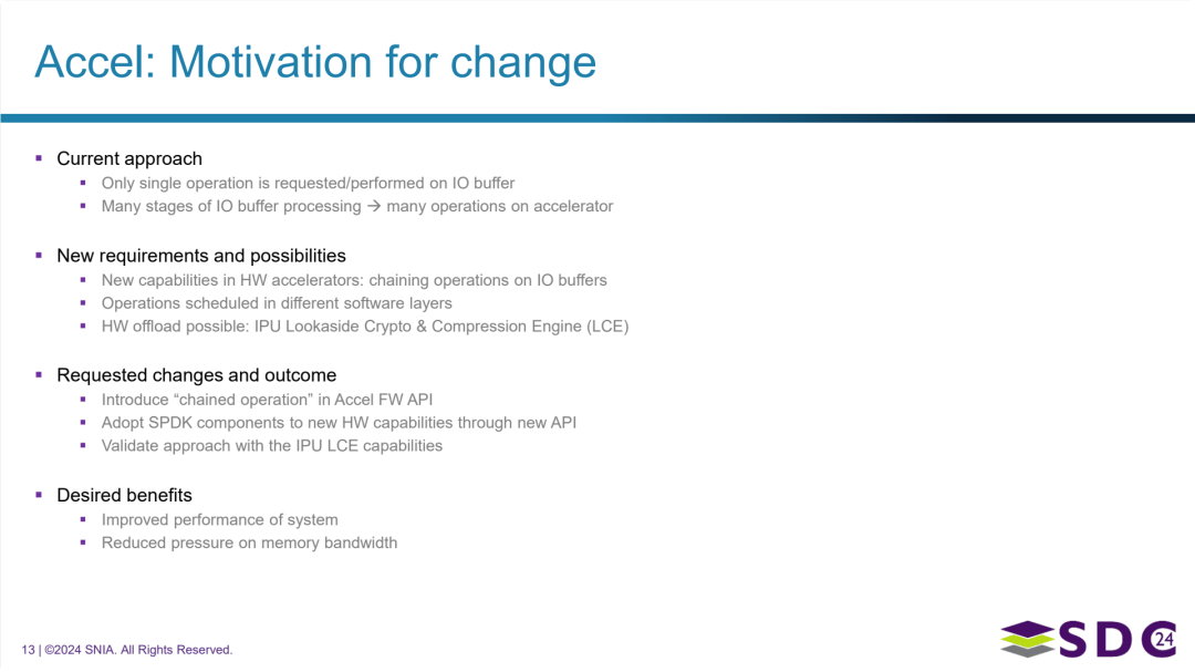 推动 SPDK 加速框架演进的动因和目标