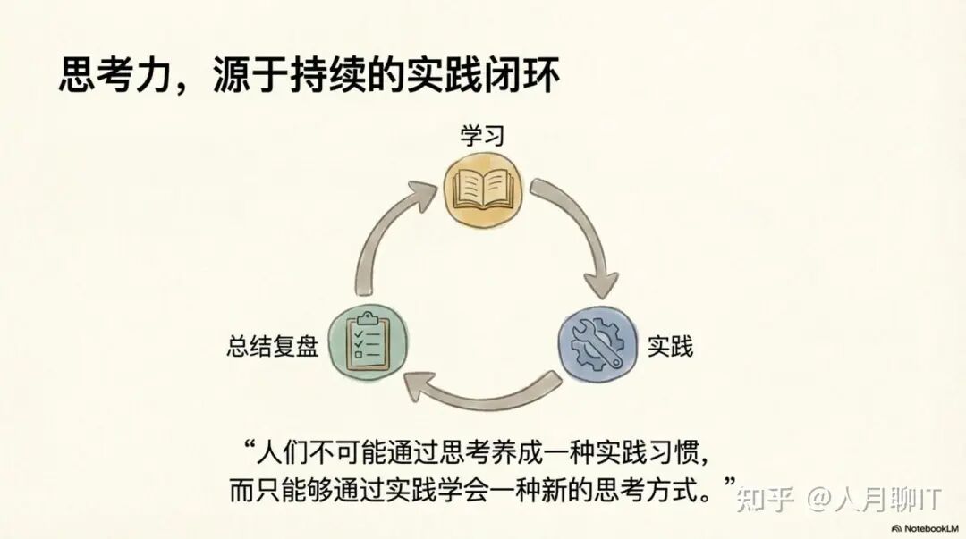 构建你的多维思考力-从事物认知到问题解决-腾讯云开发者社区-腾讯云