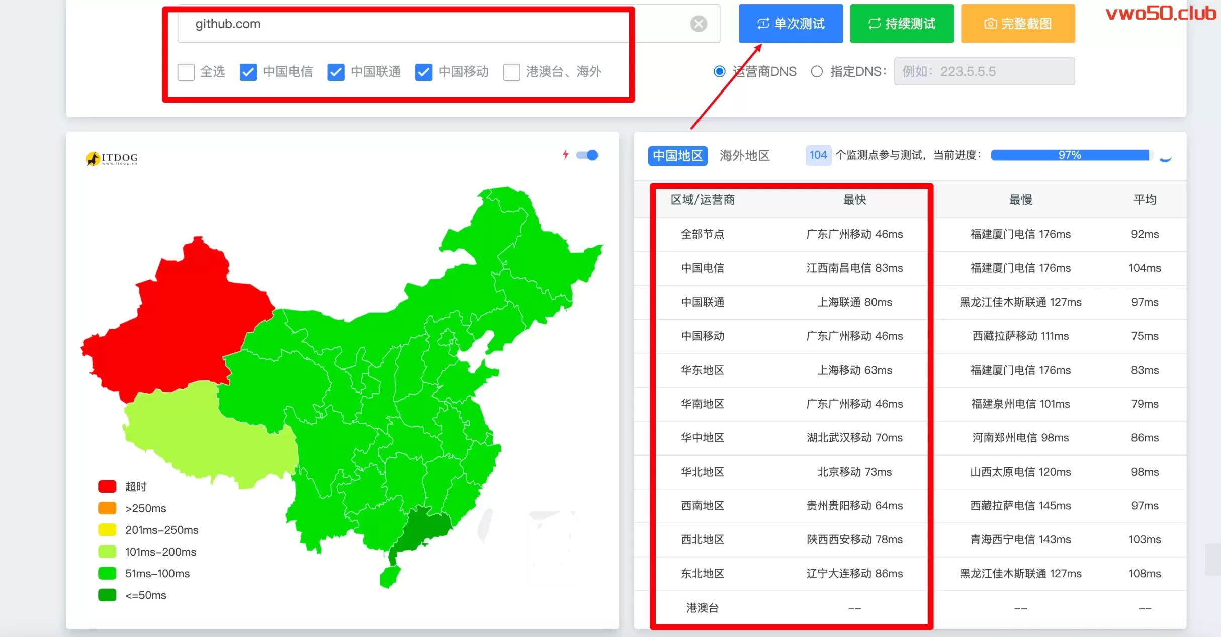 简单操作，让你优雅访问Github（适用于Linux 和Windows）